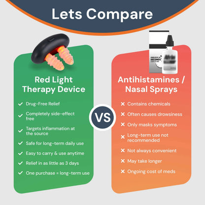 Infrared Red Light Nasal Device